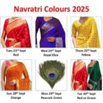 Navratri Colours 2025